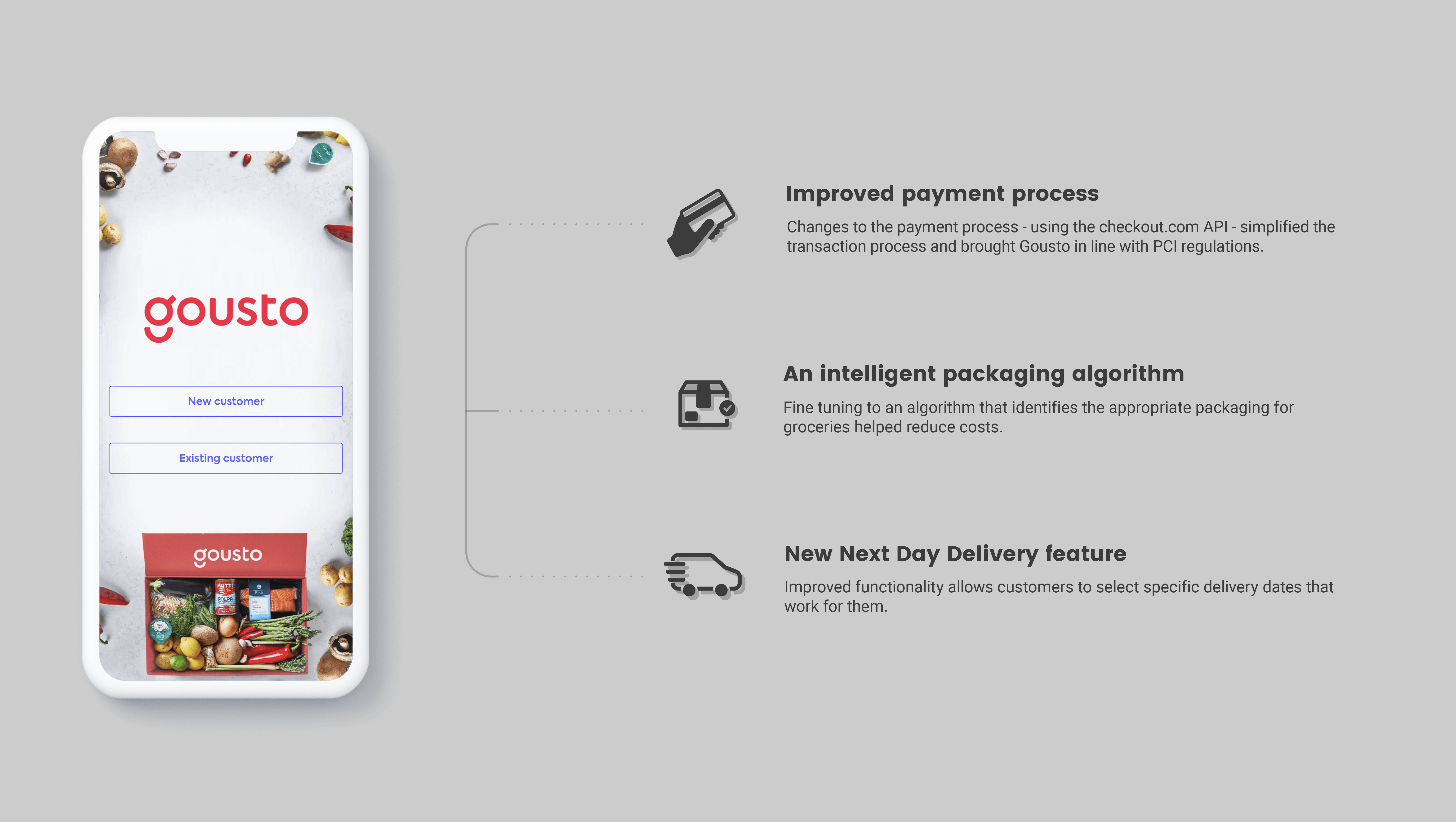 How digital supply chain developments improved CX for Gousto